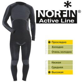 Apatiniai rūbai NORFIN Active Line Apatiniai rūbai NORFIN Active Line